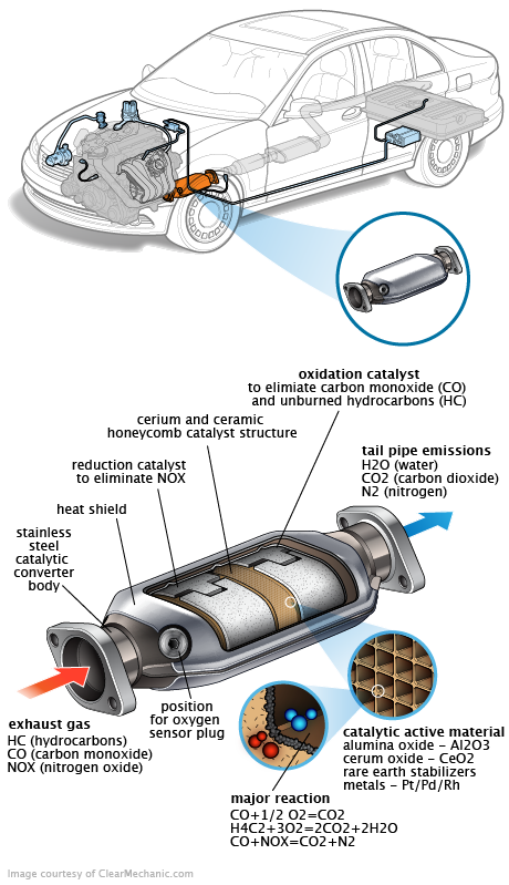 See P22B6 in engine